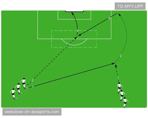 巴萨锋线连贯性训练:一条传、二次插、三次射门成为流程 巴萨锋线连贯性训练:一条传、二次插、三次射门成为流程