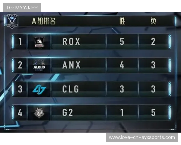 外卡战场诞生新爽文,黑马不断突破极限 外卡战场诞生新爽文,黑马不断突破极限