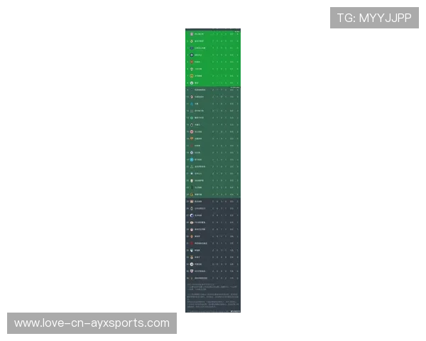 欧冠小组末轮黑马仍保留晋级希望 欧冠小组末轮黑马仍保留晋级希望