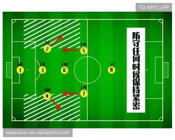 那不勒斯边路渗透连续形成威胁——从战术洞察到个人成长的进阶之路