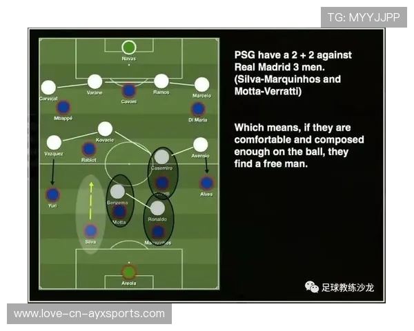 国际足坛数据分析推动战术革新成为趋势，国外著名足球战术分析网站